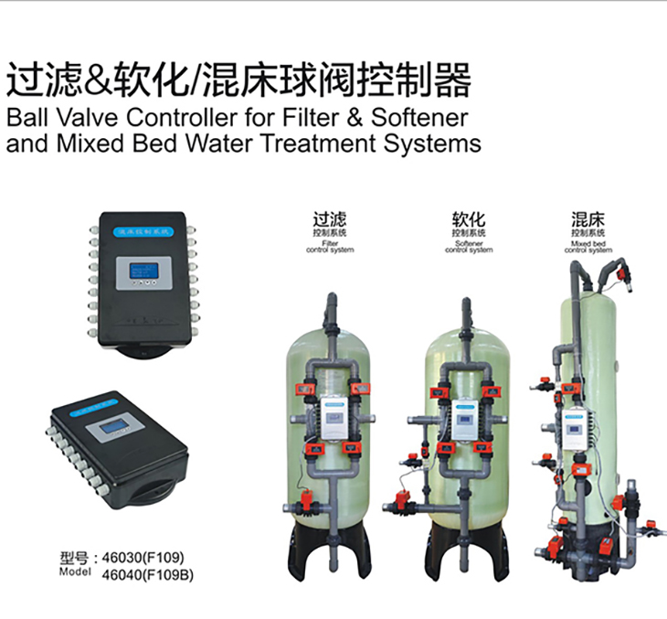 Ball valve controller F109B