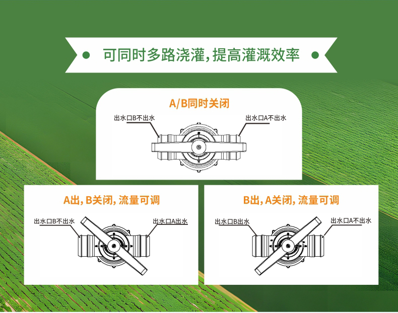 灌溉系统用出水桩阀详情页_02.jpg